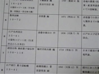 200204西尾市岩瀬文庫06、臨地勉強会「茶と菓子の古書閲覧」.JPG